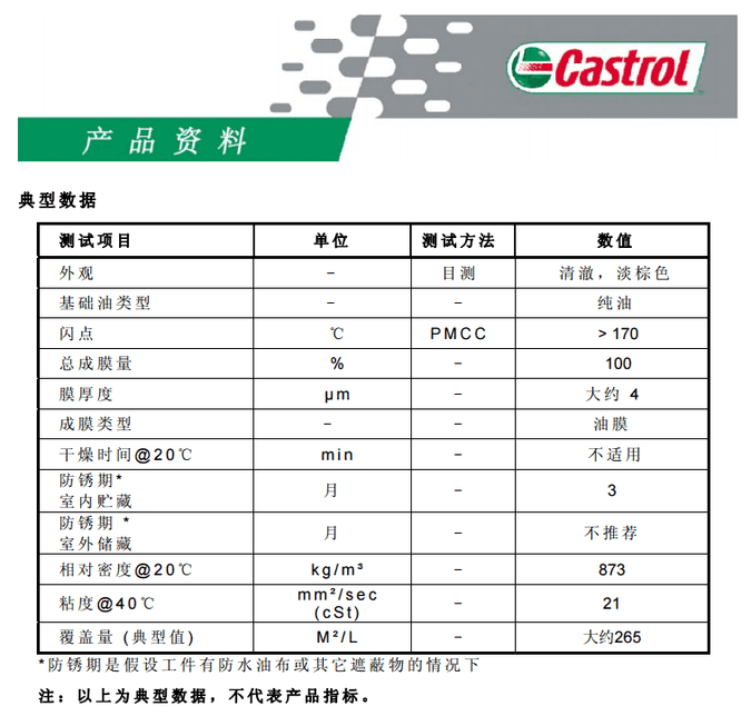 CASTROL Rustilo 630 C  纯油性防锈液